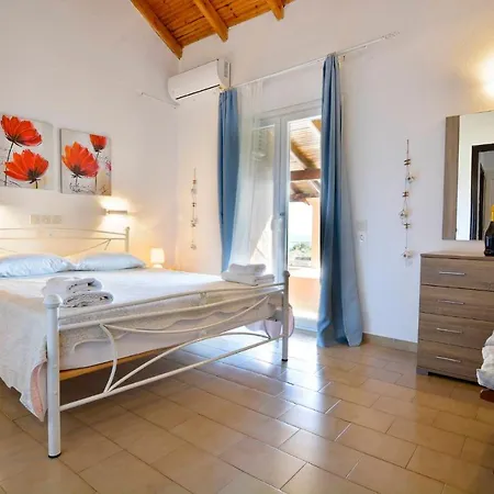 Apartmán Renata &