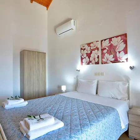 Renata & Apartament
